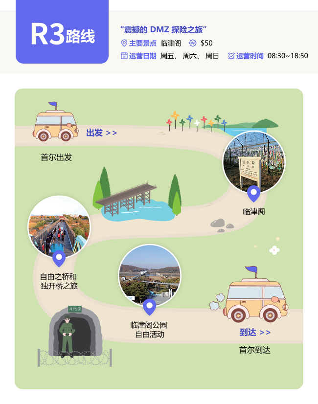 R3课程