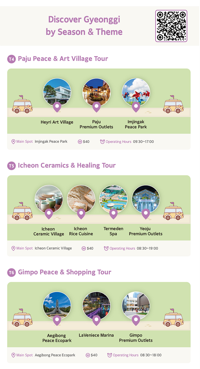 Themed Courses