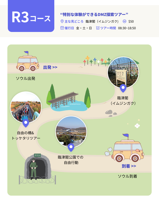 R3 コース